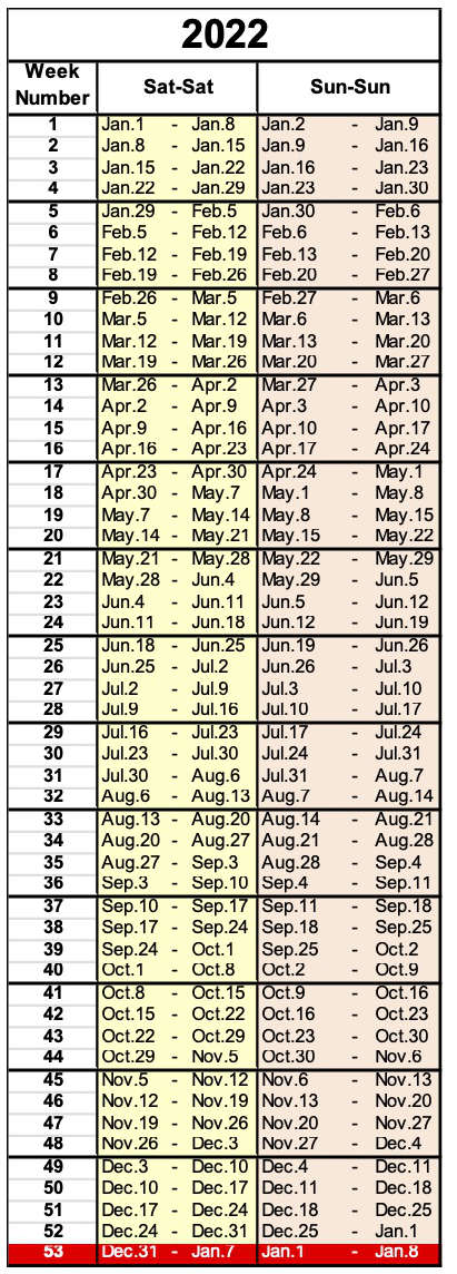 Timeshare Week Calendar 2022 Timeshare Calendar – Royal Islander Club St Maarten