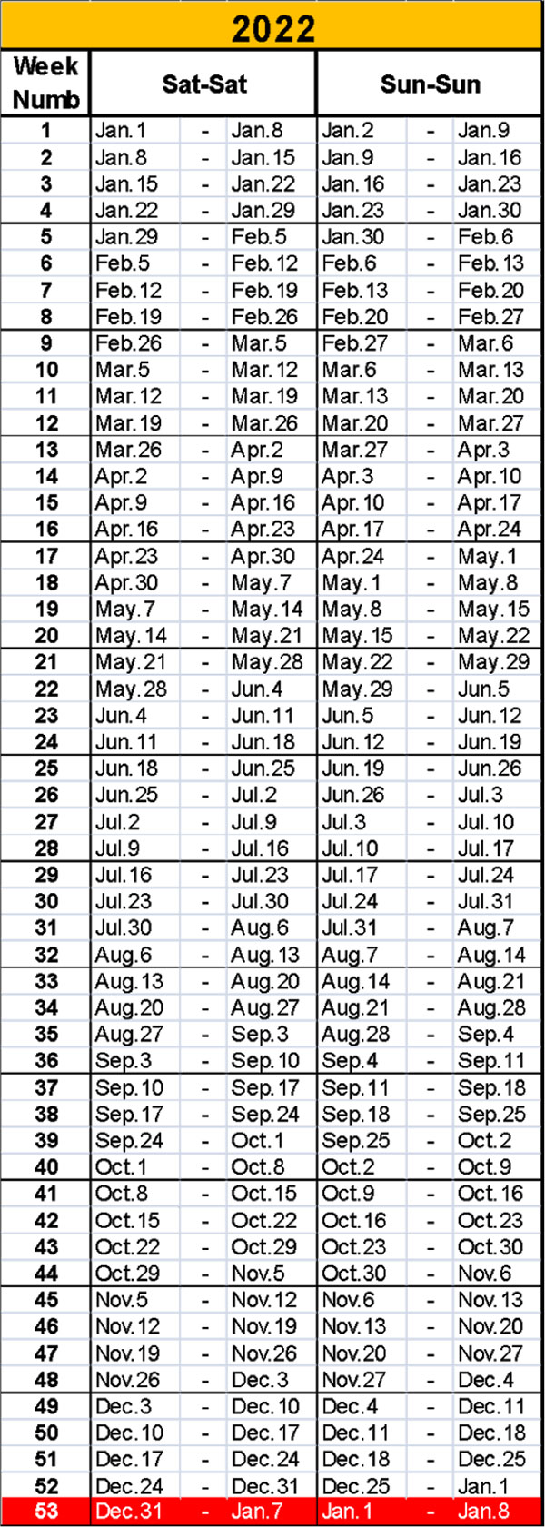Royal Islander Club St Maarten – Timeshare Calendar