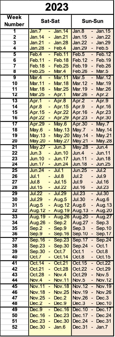 Timeshare Calendar 2022 Timeshare Calendar – Royal Islander Club St Maarten