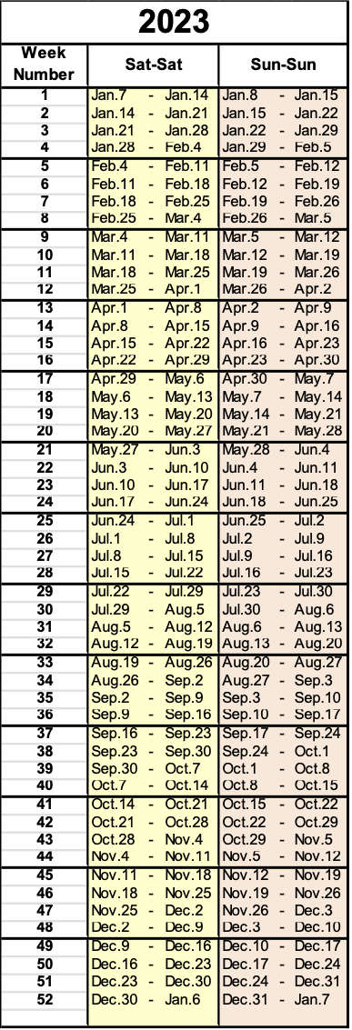 Rci Weeks Calendar 2024 Dec 2024 Calendar With Holidays