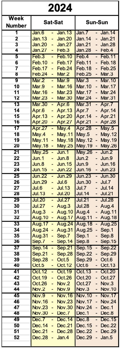 Rci Calendar Weeks 2024 Scheduled Blank December 2024 Calendar